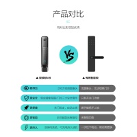 大华乐橙智能视频锁V8 全自动推拉家用门锁 大华乐橙智能视频锁V8 全自动推拉家用门锁